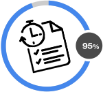 Completed exam rate